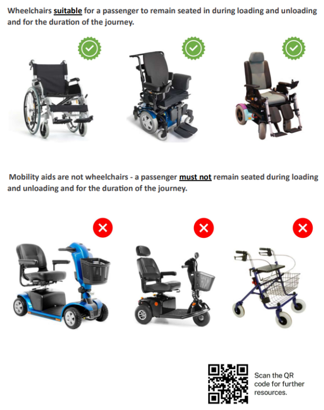 acceptable wheel chairs